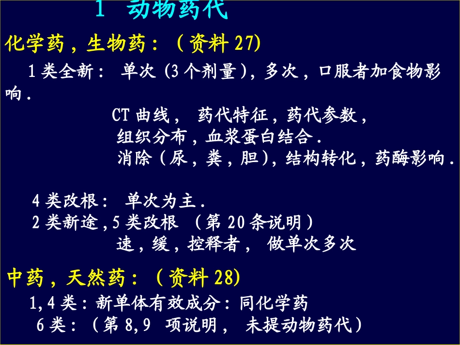 新药药代动力学孙瑞元成都_第1页