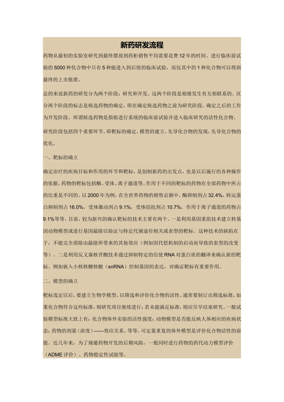 新药研发流程_第1页