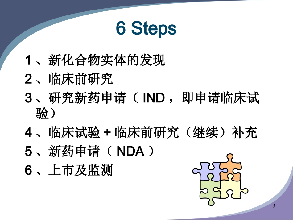 新药的开发过程_第3页