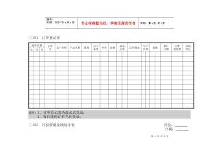 某企业管理销售表格