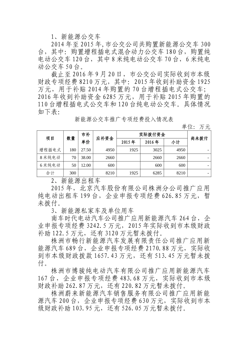 新药研究中的知识产权保护_第3页