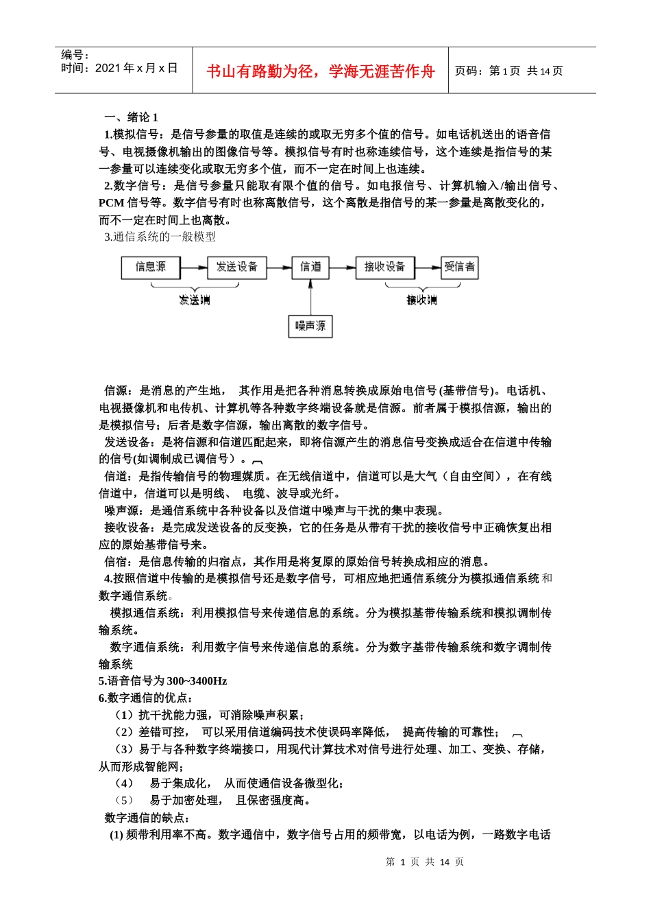 通信原理考试要点_第1页