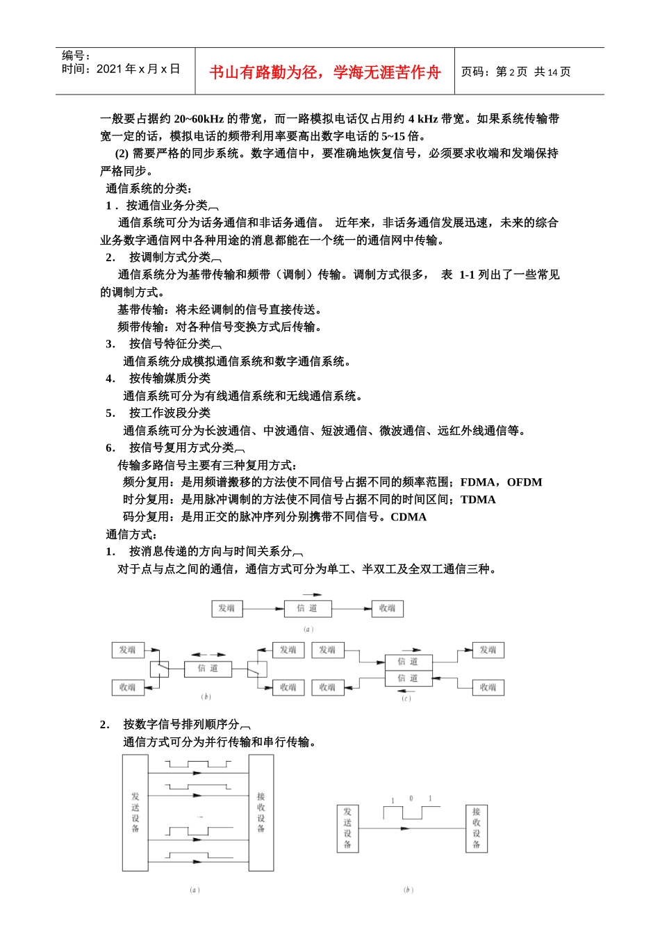 通信原理考试要点_第2页