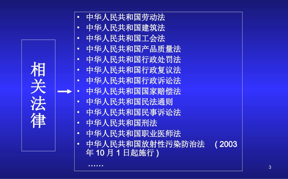 新职业病防治法讲稿_第3页