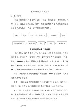 生物质颗粒燃料工艺设计流程与设备