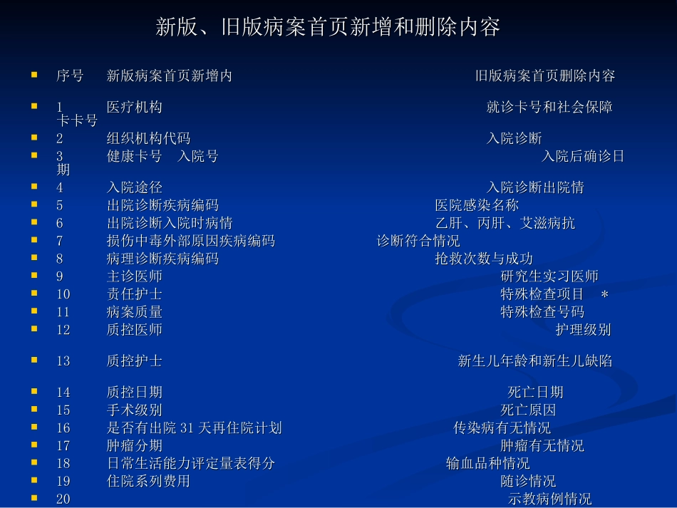 新病案首页重点解读_第3页