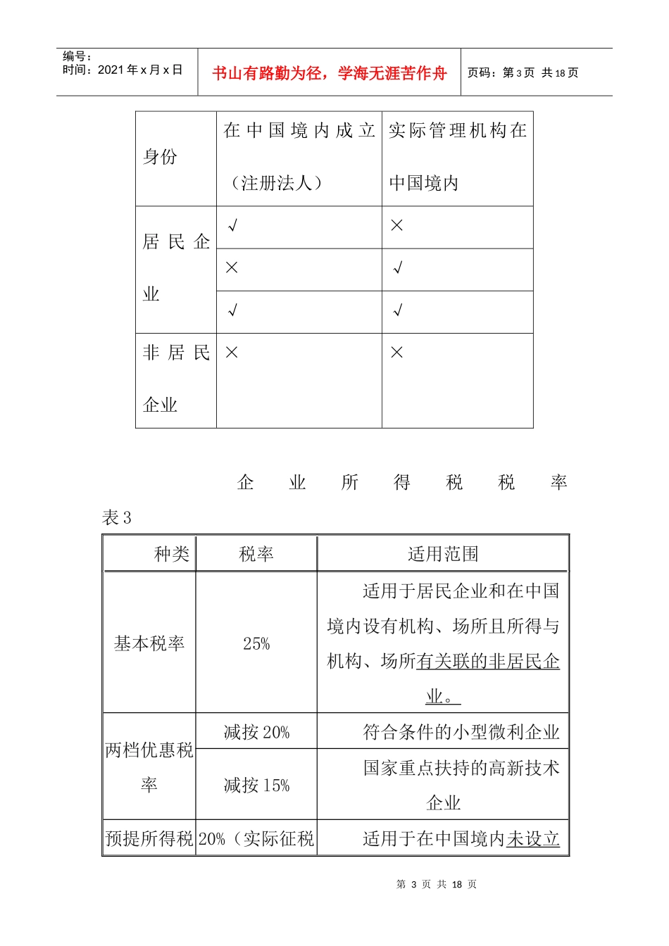 纳税义务人和征税对象表_第3页
