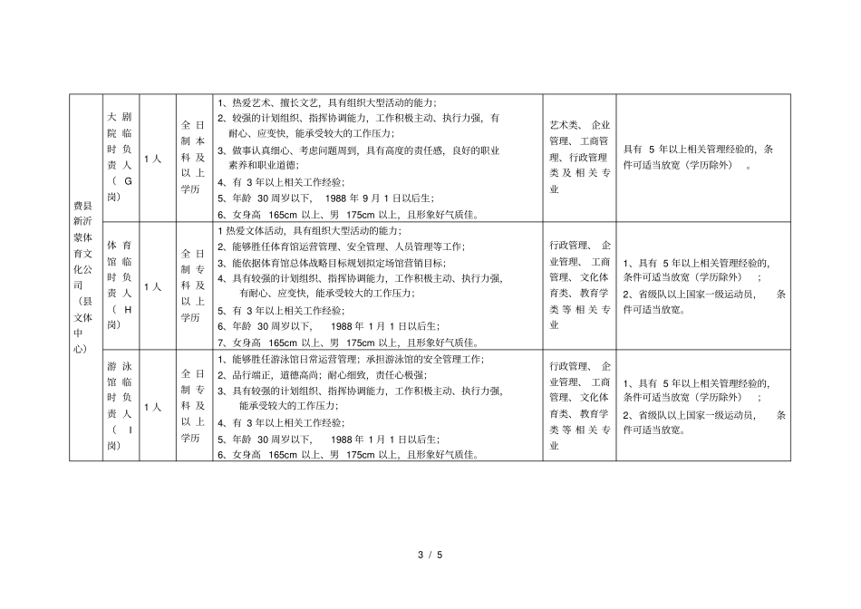 2018年新沂蒙通用航空产业园有限公司招考计划表_第3页