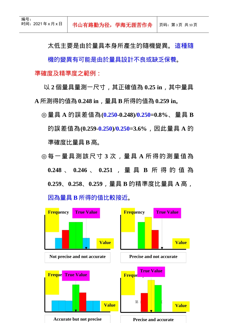 品质管理全套资料qm11_第3页