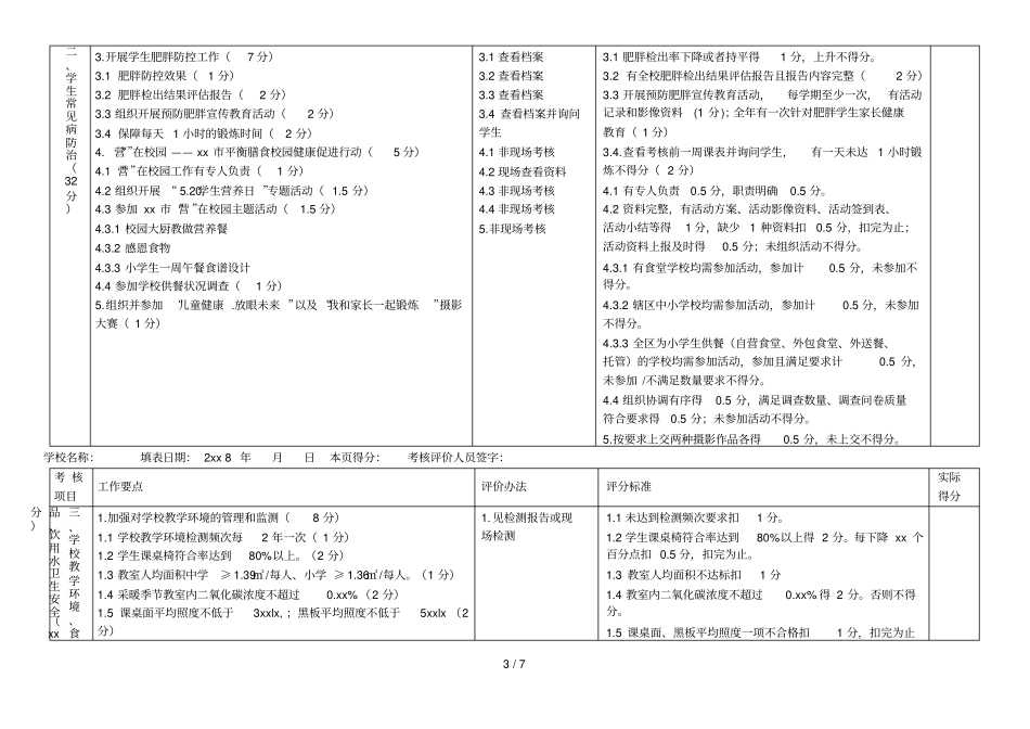 2018年昌平区学校卫生视导健康促进考核标准_第3页