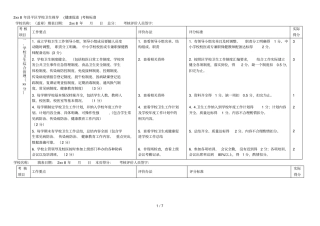 2018年昌平区学校卫生视导健康促进考核标准