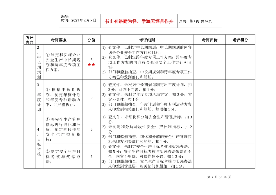 级水路危险货物运输企业安全生产标准化考评实施细则_第2页