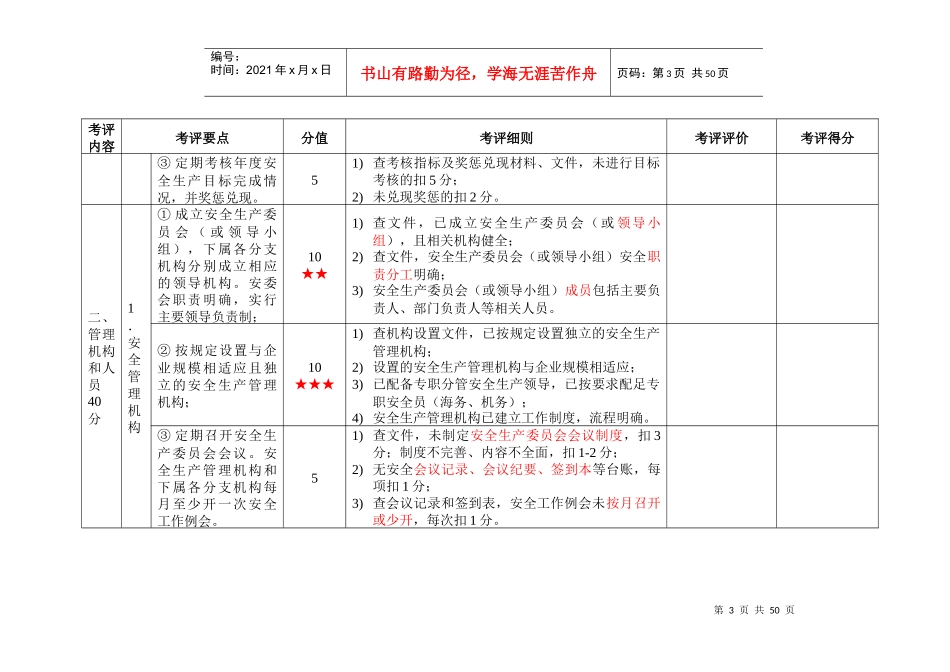 级水路危险货物运输企业安全生产标准化考评实施细则_第3页