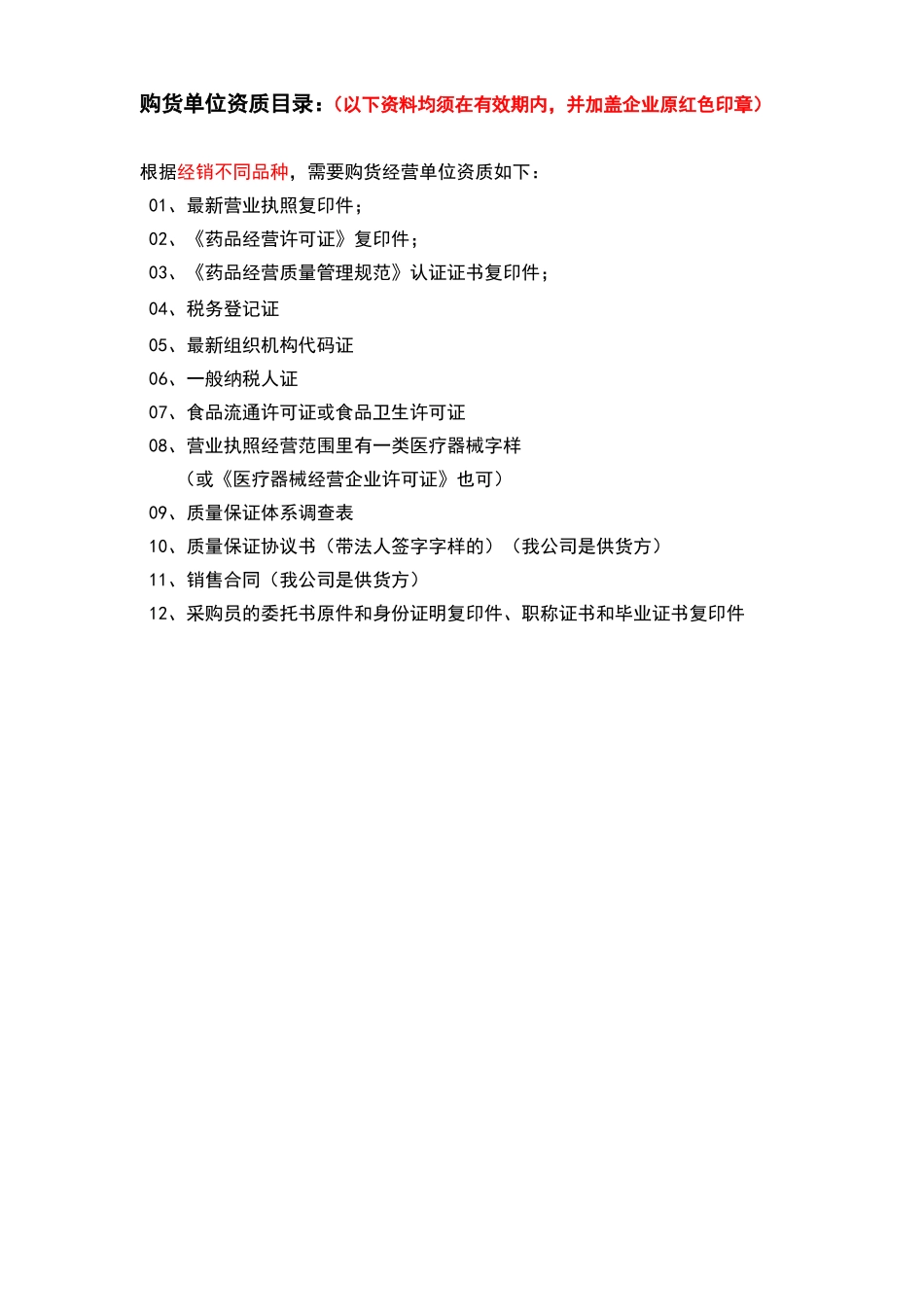 新版药品GSP审核首营资料目录_第2页