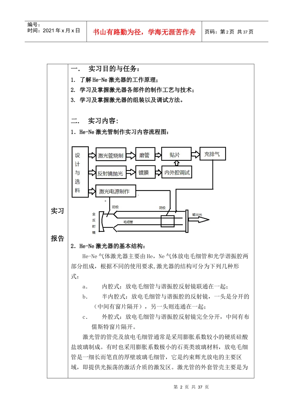 远光电生产实习报告_第2页