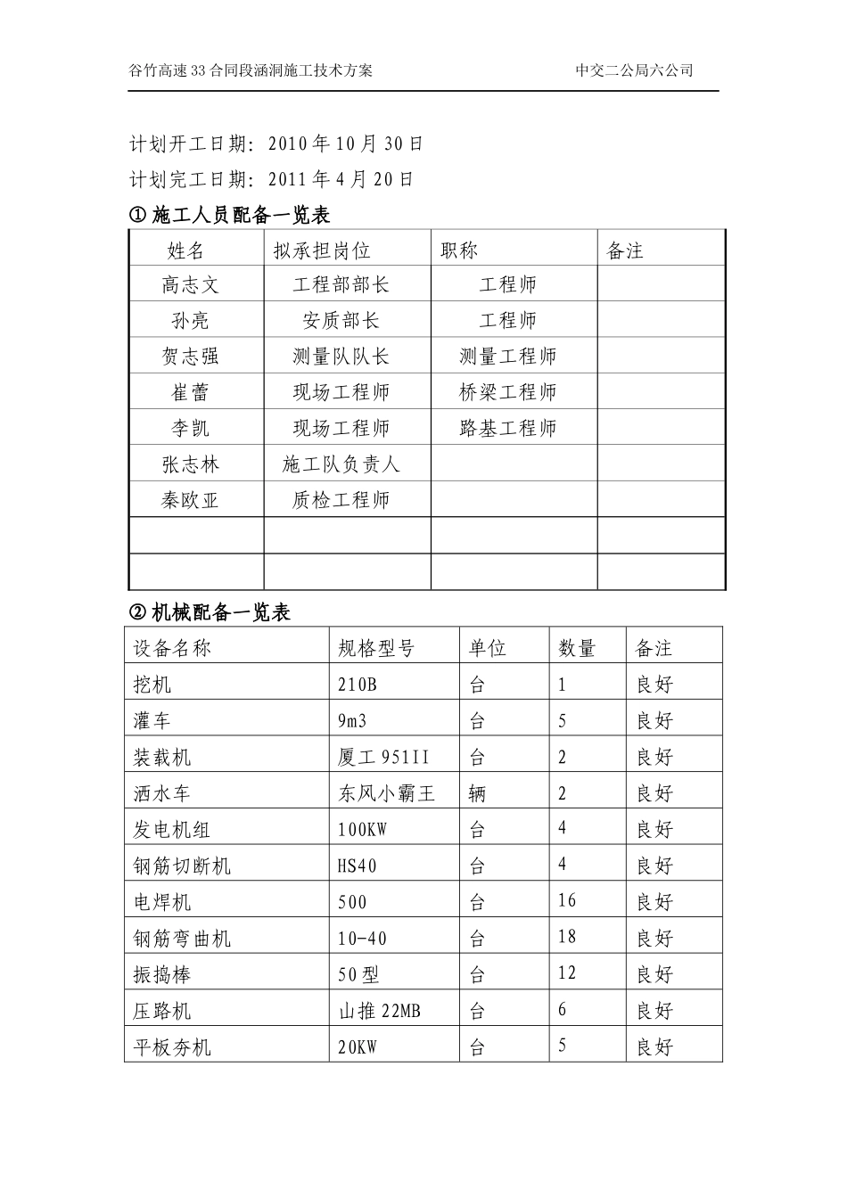 涵洞通道施工技术方案_第2页