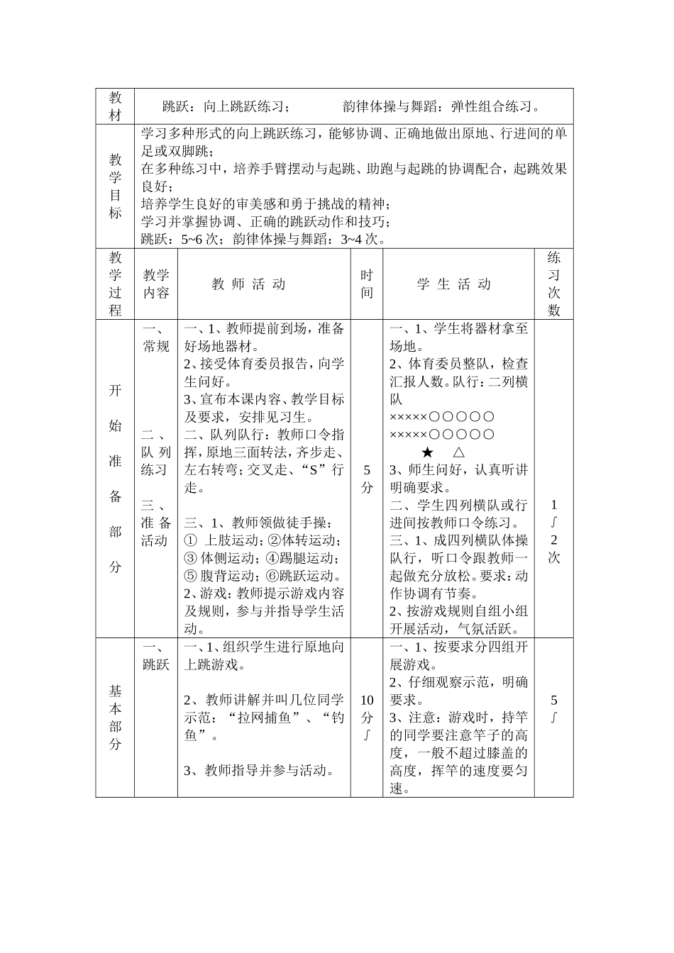 向上跳跃练习_第1页