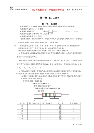 电子元器件综合知识大全(DOC41页)
