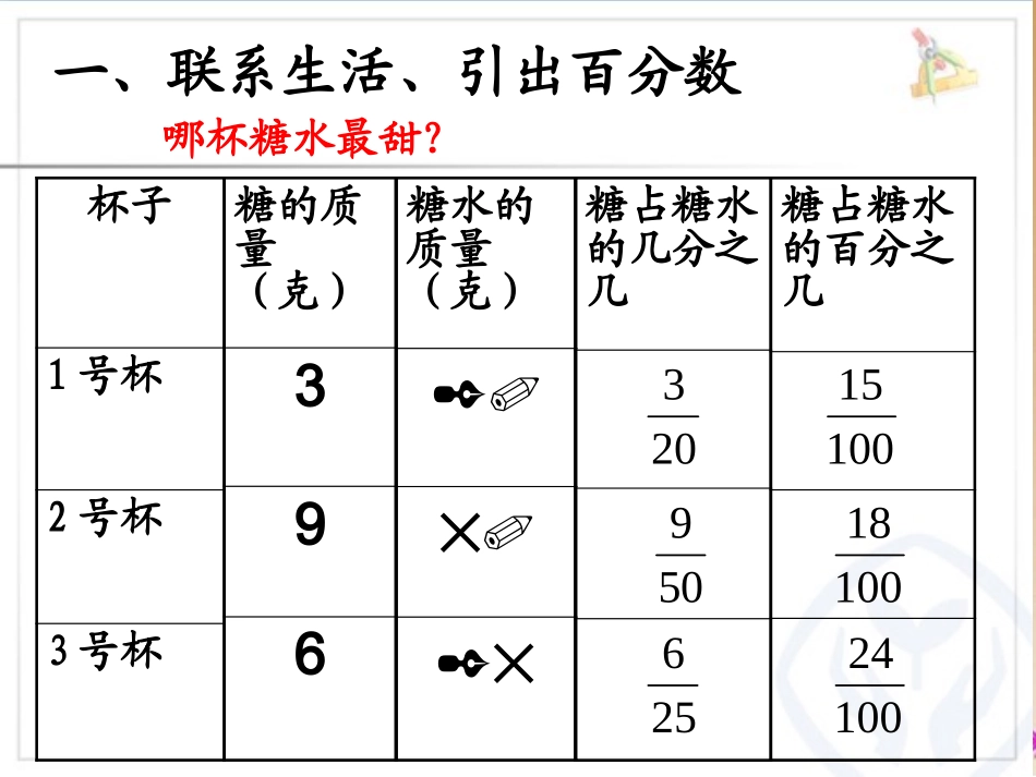 百分数课件认识_第3页