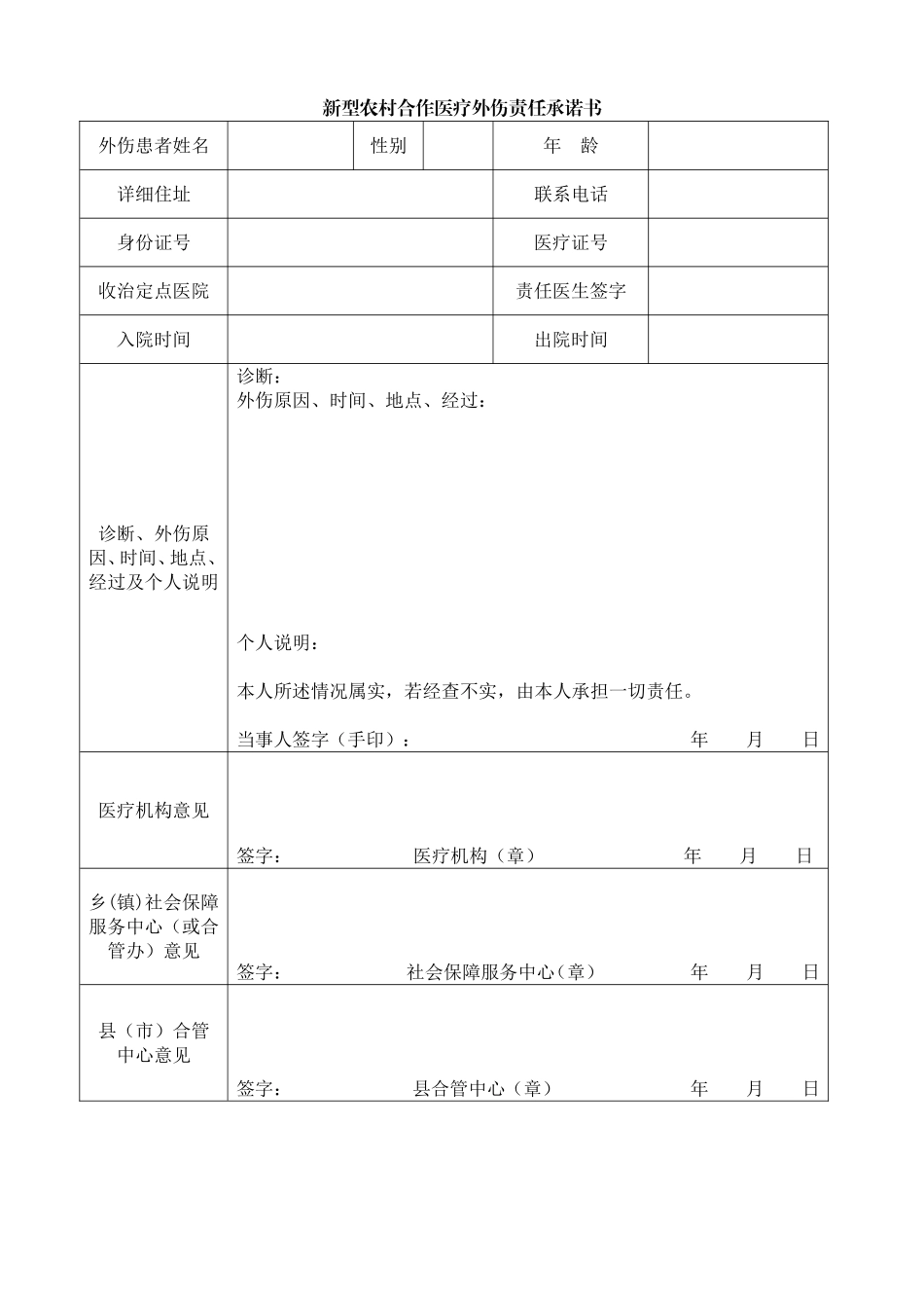 新农合外伤责任承诺书_第1页