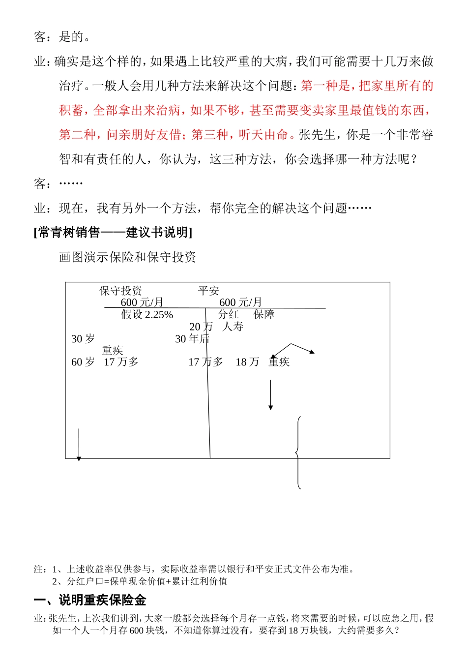 新人常青树话术_第2页