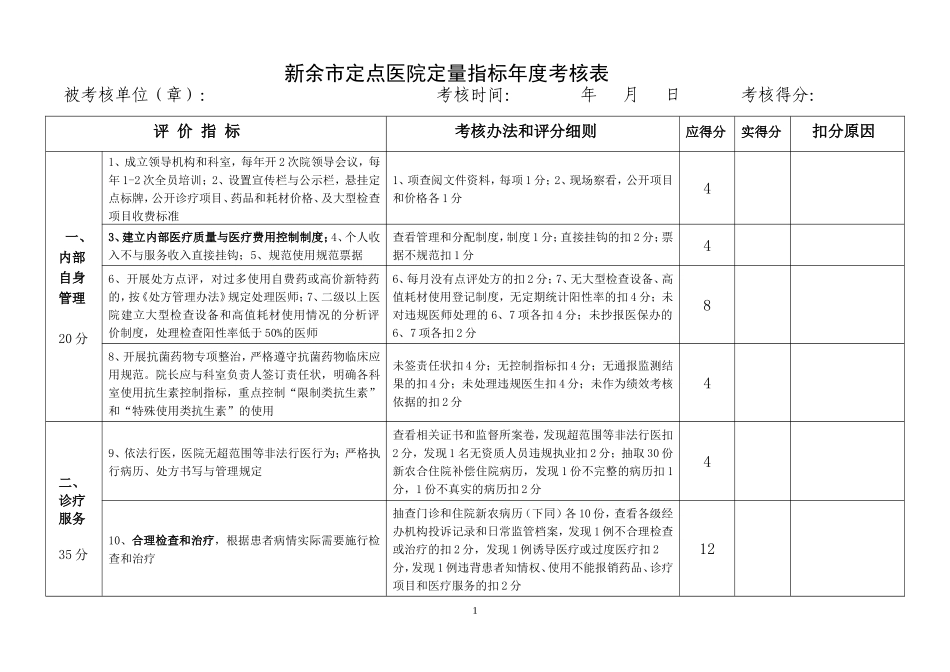 新余市定点医院定量指标年度考核表_第1页