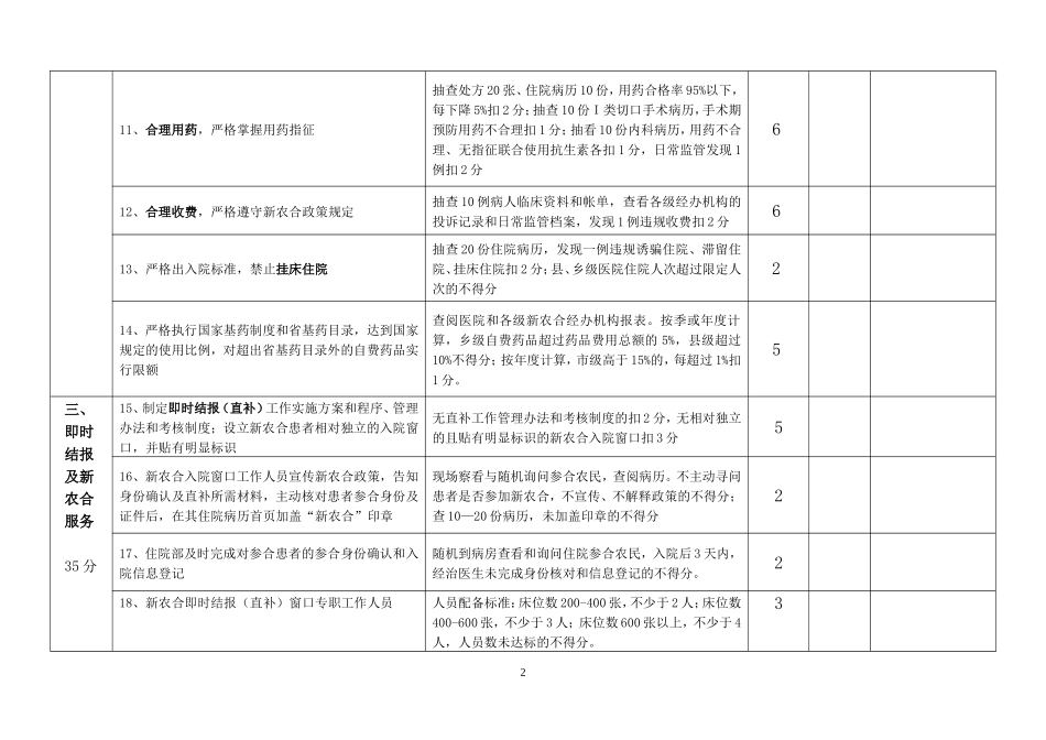 新余市定点医院定量指标年度考核表_第2页