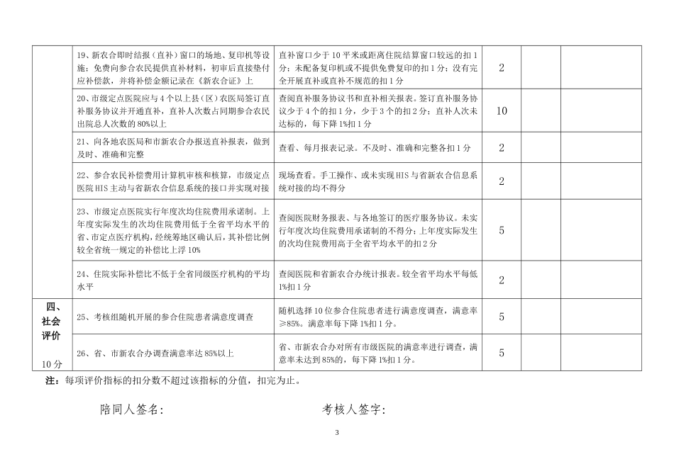 新余市定点医院定量指标年度考核表_第3页