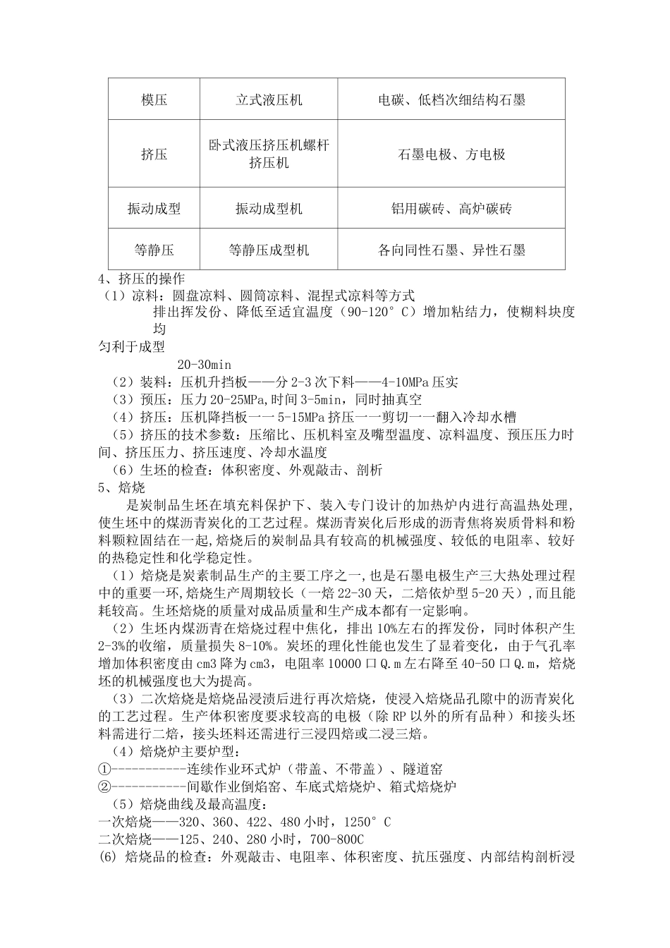 石墨电极的原料及制造工艺_第3页