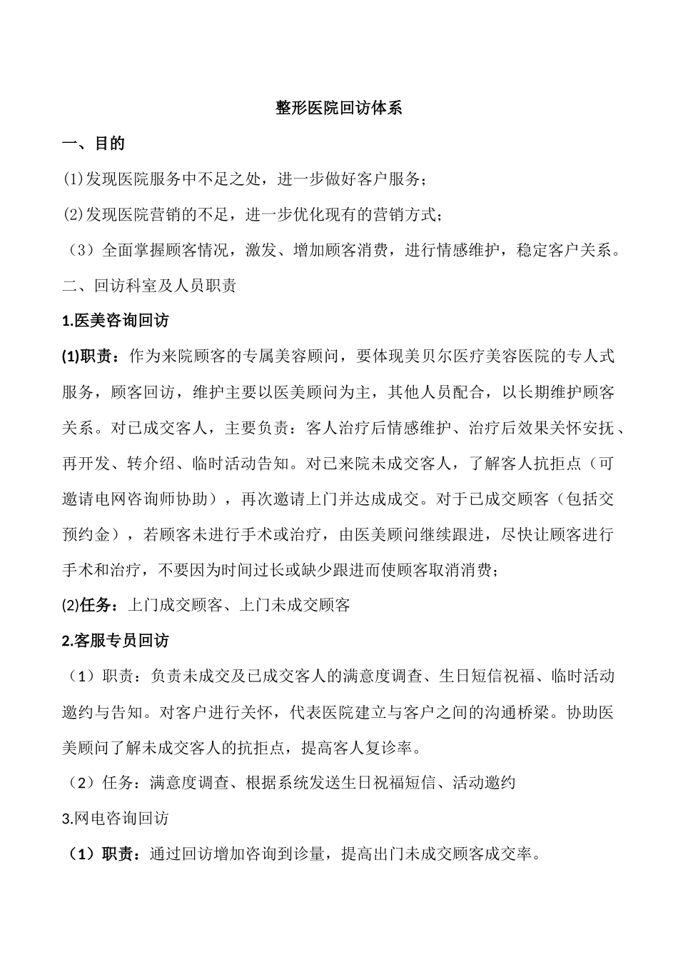 整形美容医院客户回访体系_第1页