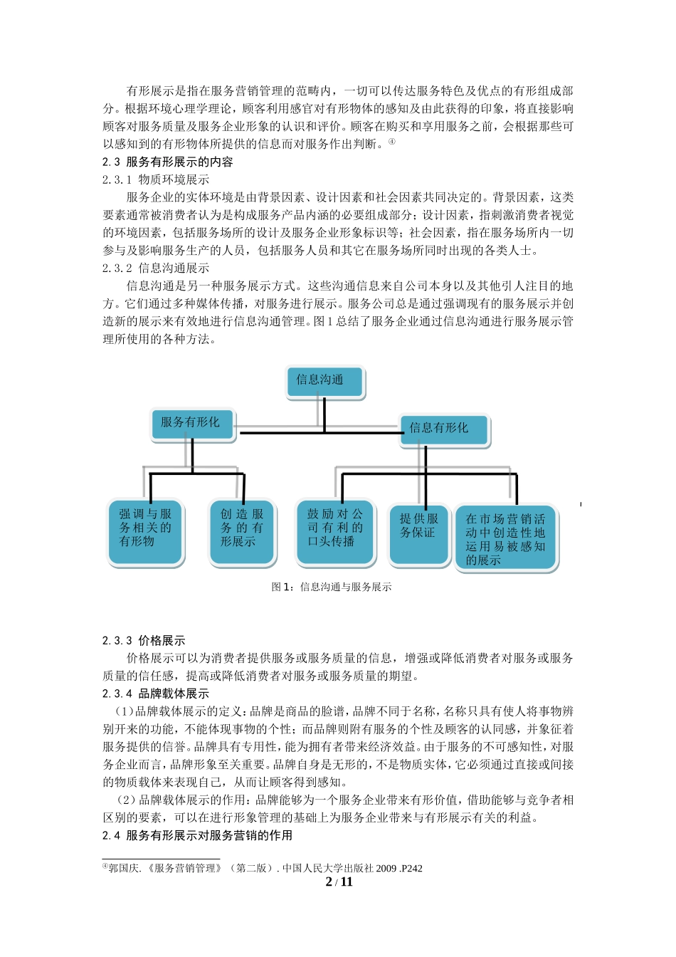 整形医院的有形展示_第2页