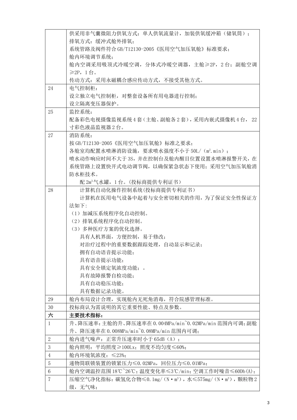 政府采购濉溪医院采购医用空气加压氧仓项目二次货物_第3页