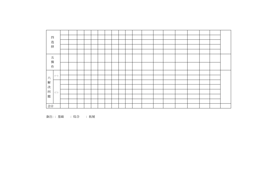 2018年江岸区小学毕业考试数学学科命题双向细目表_第2页