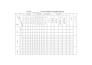 2018年江岸区小学毕业考试数学学科命题双向细目表