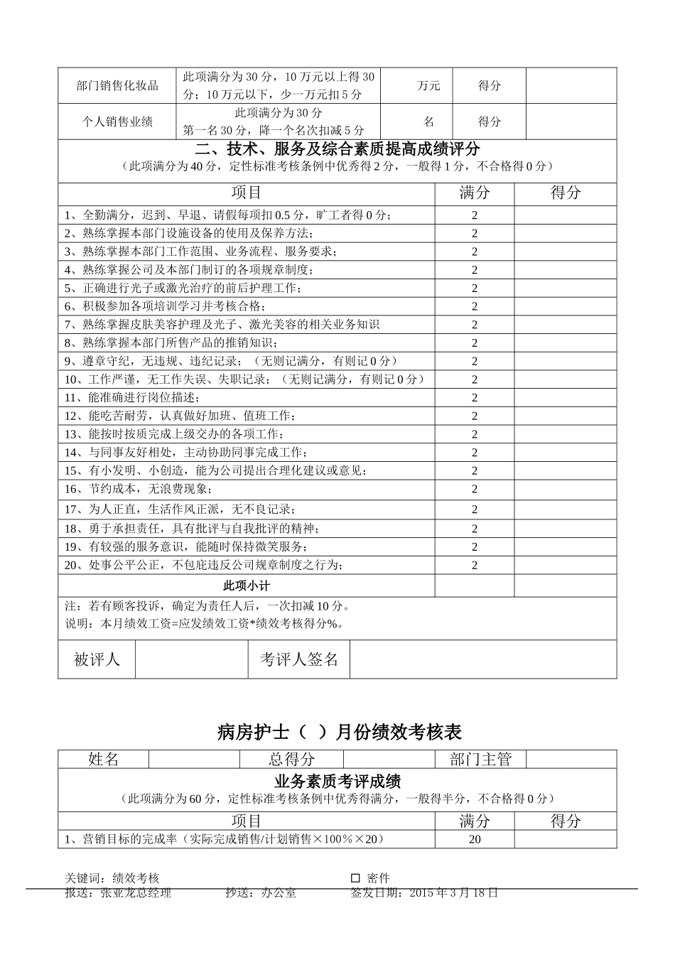 整形医院绩效考核标准_第3页