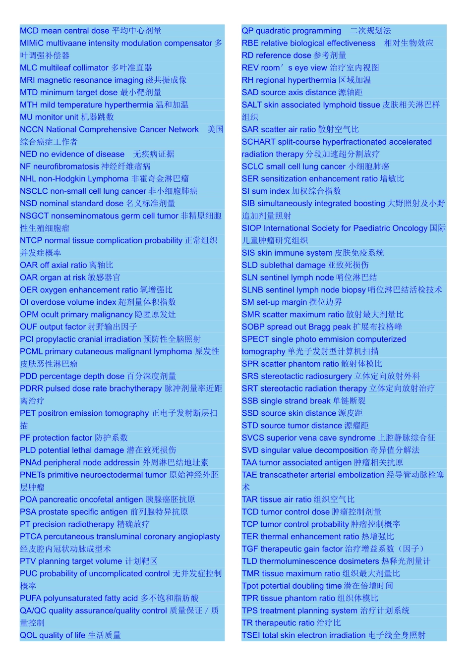 放疗专业术语中英文对照表_第2页