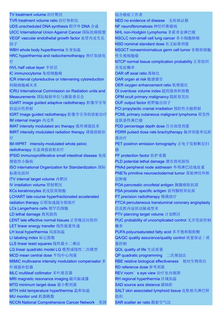放疗专业术语中英文对照表_第3页