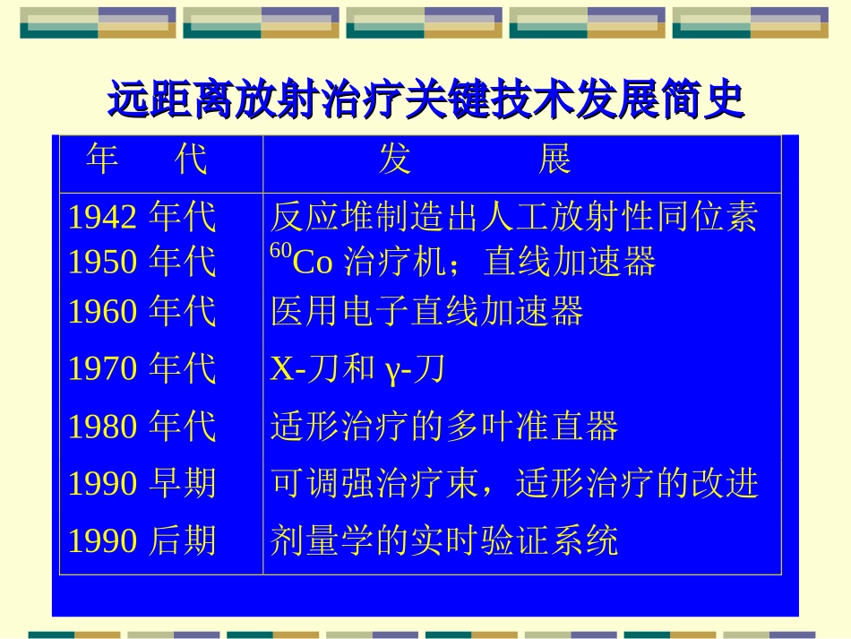 放射治疗防护_第2页