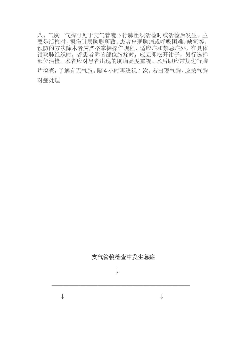 支气管镜检查并发症及应急预案_第3页