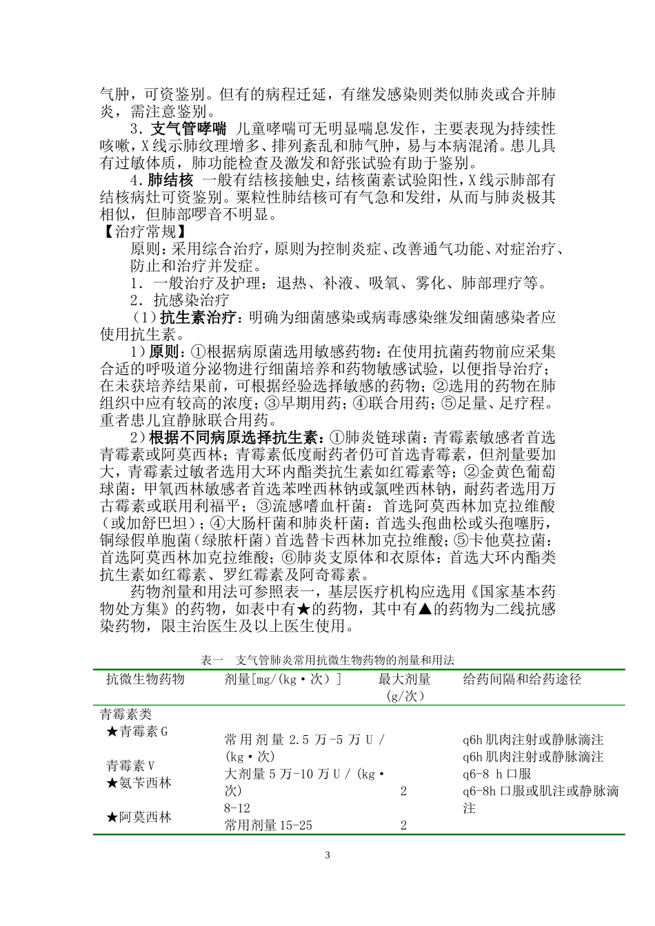 支气管肺炎诊疗规范_第3页