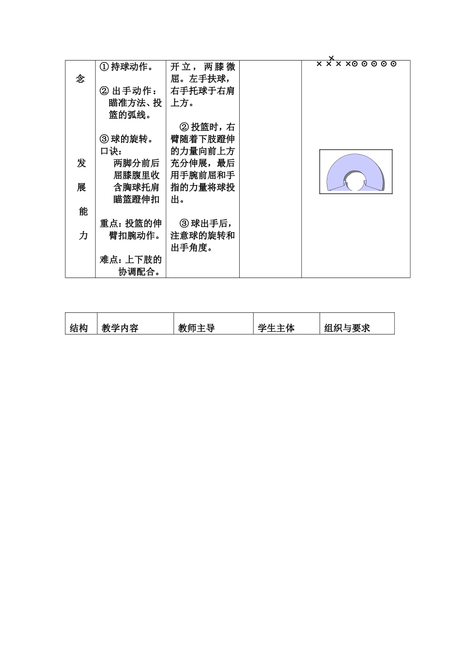 篮球教案(1)_第2页