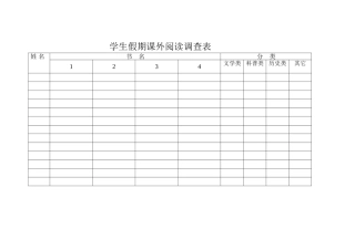 学生假期课外阅读调查表