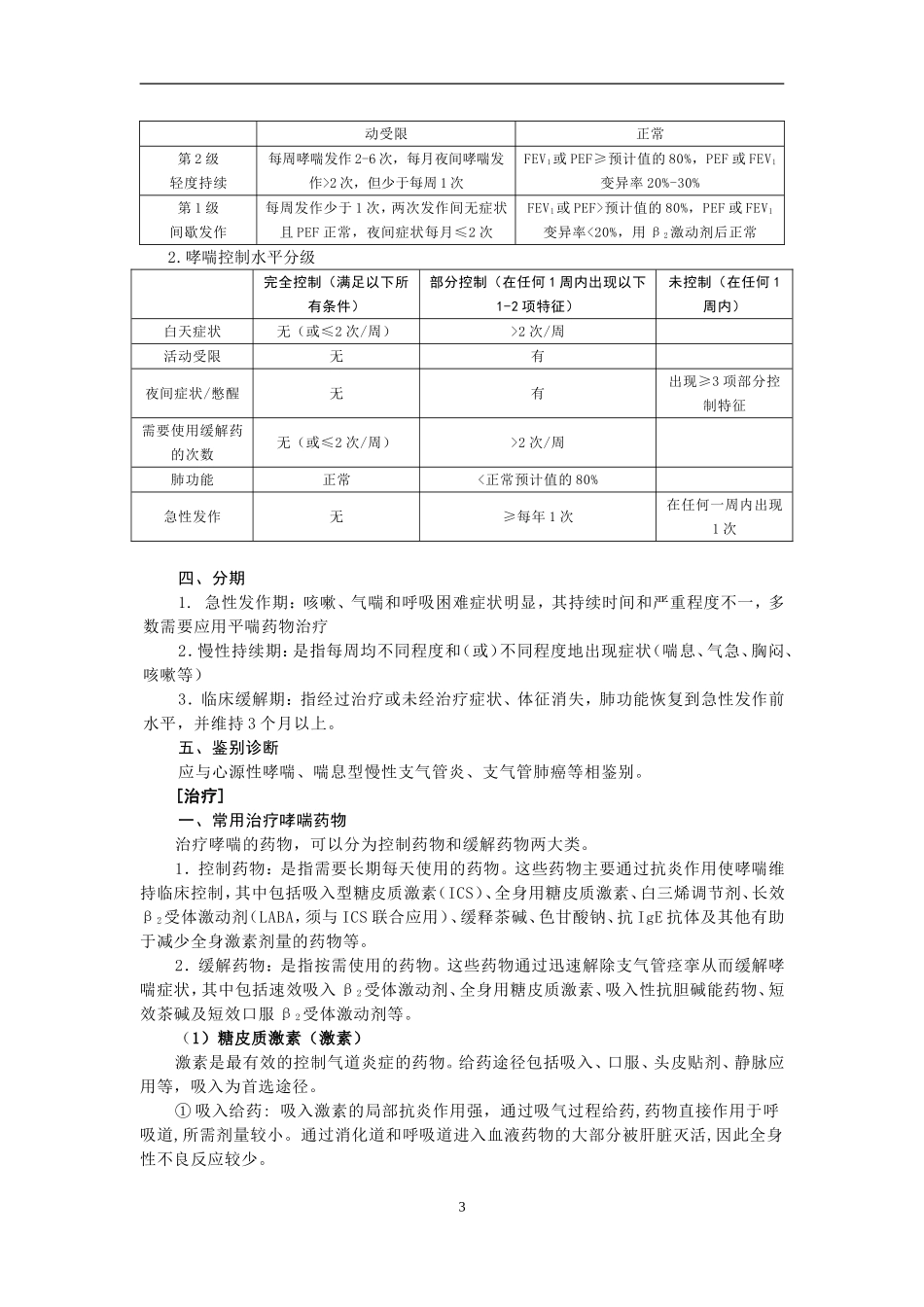 支气管哮喘及其用药指导_第3页