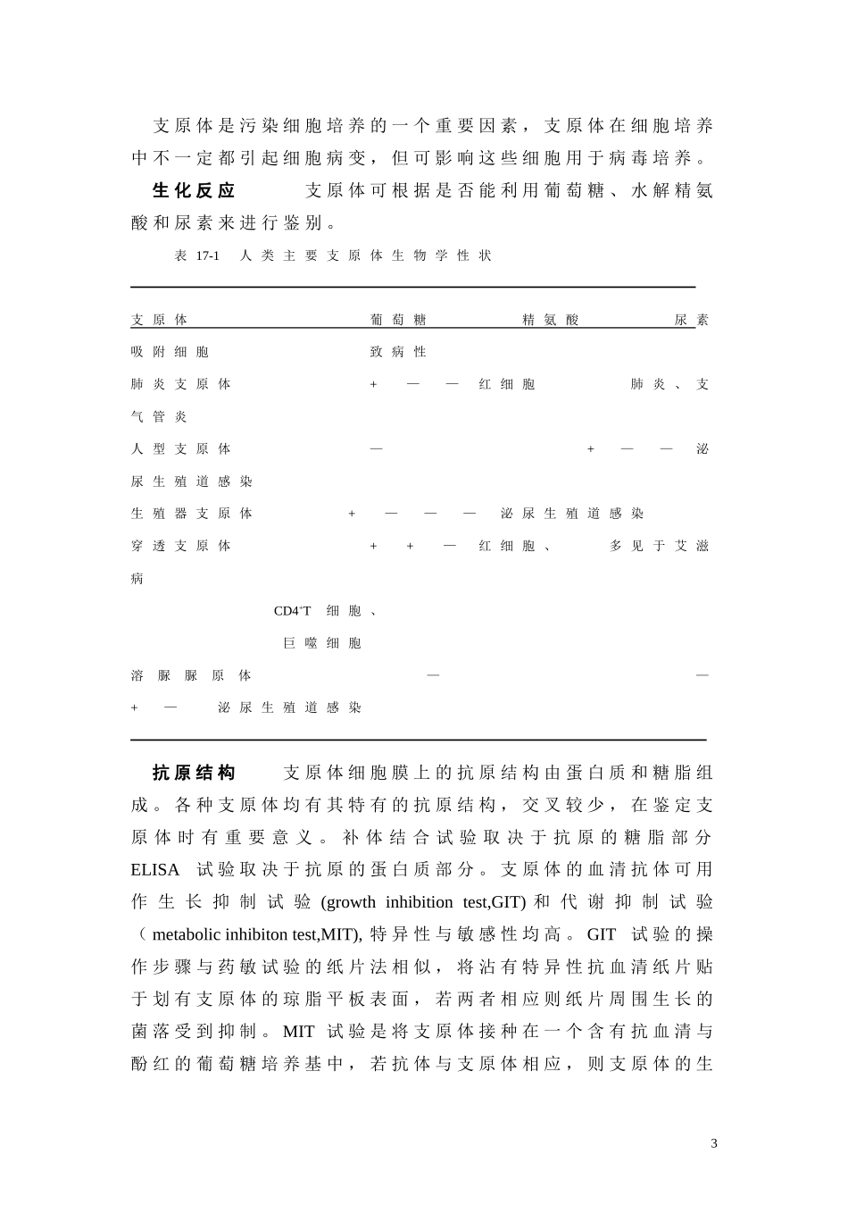 支原体(mycoplasma)是一类没有细胞壁的原核细胞型微生_第3页