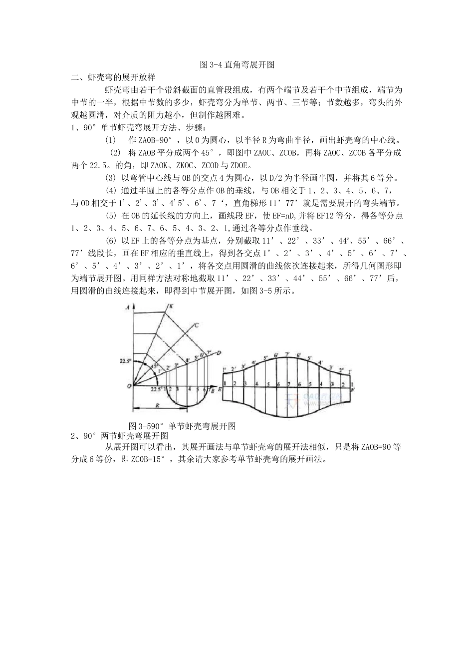 管道弯头展开放样图作法资料_第2页