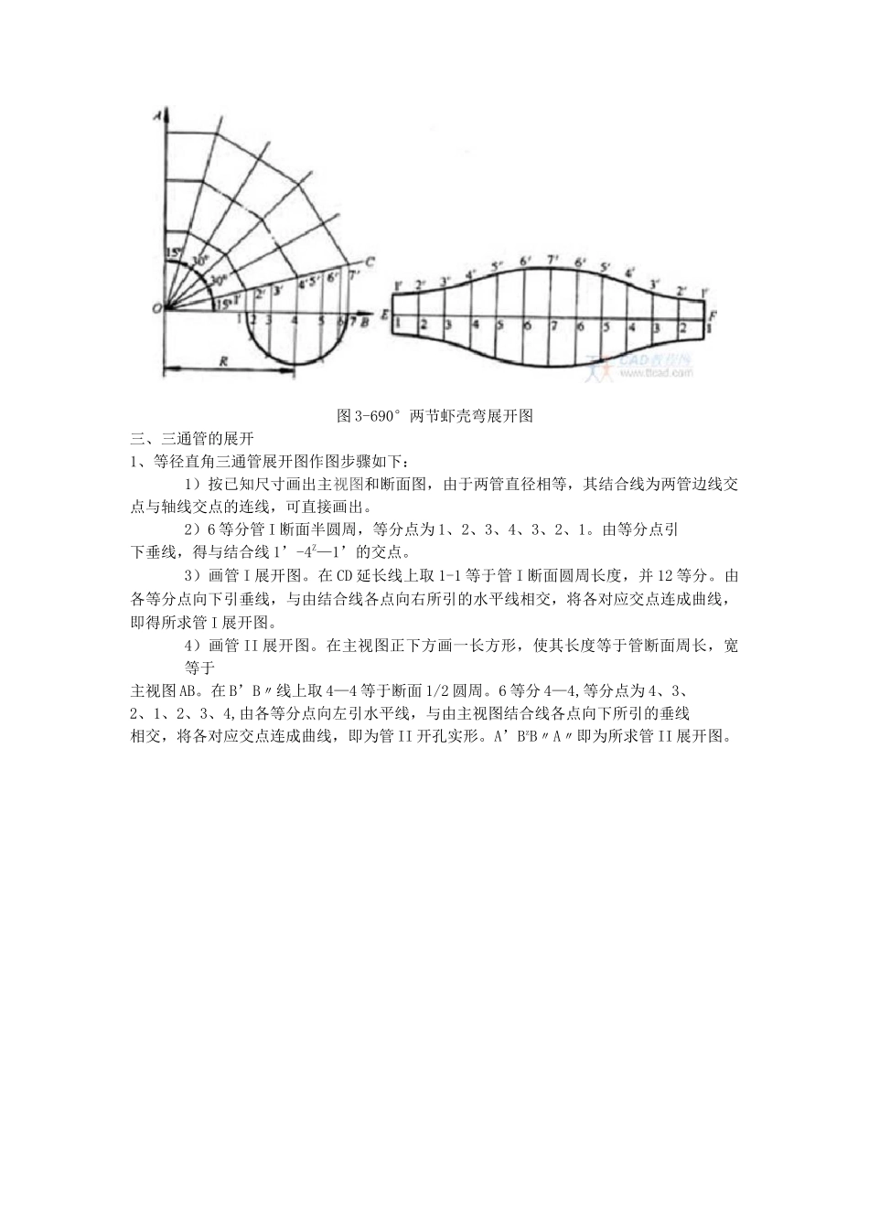 管道弯头展开放样图作法资料_第3页