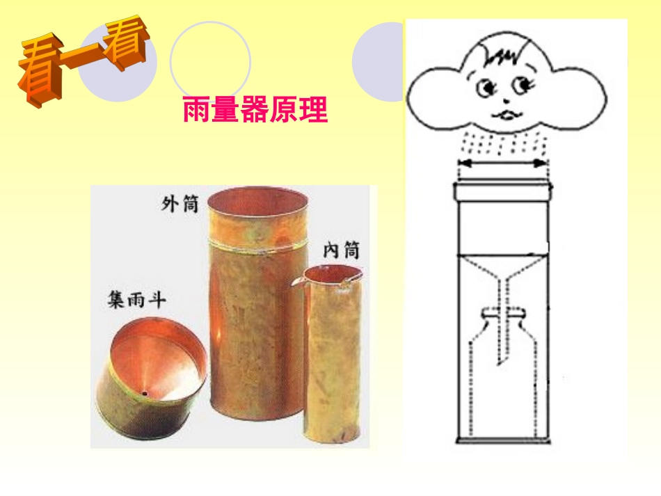 降水量的测量_第3页