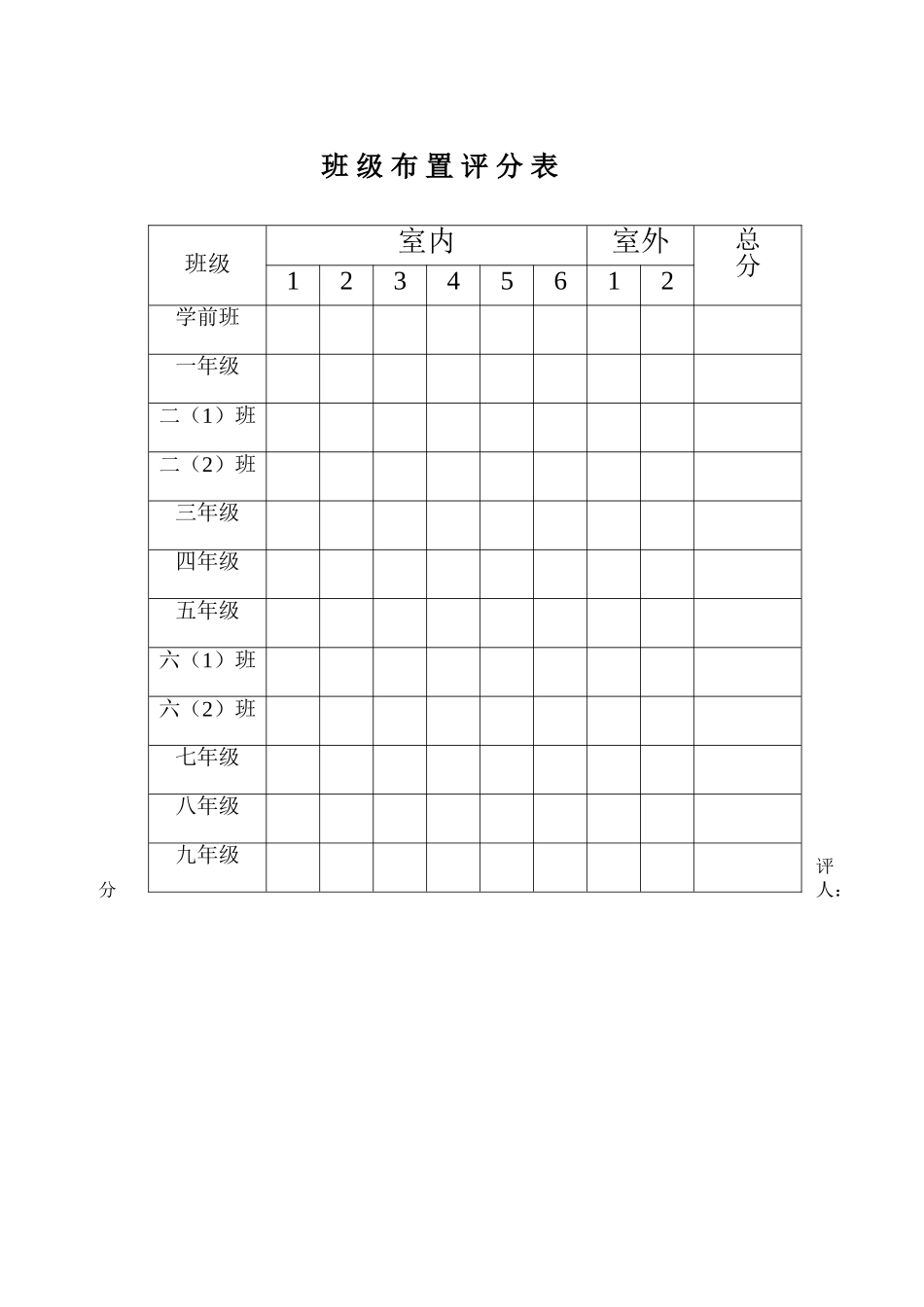 班级布置评价方案及标准_第3页