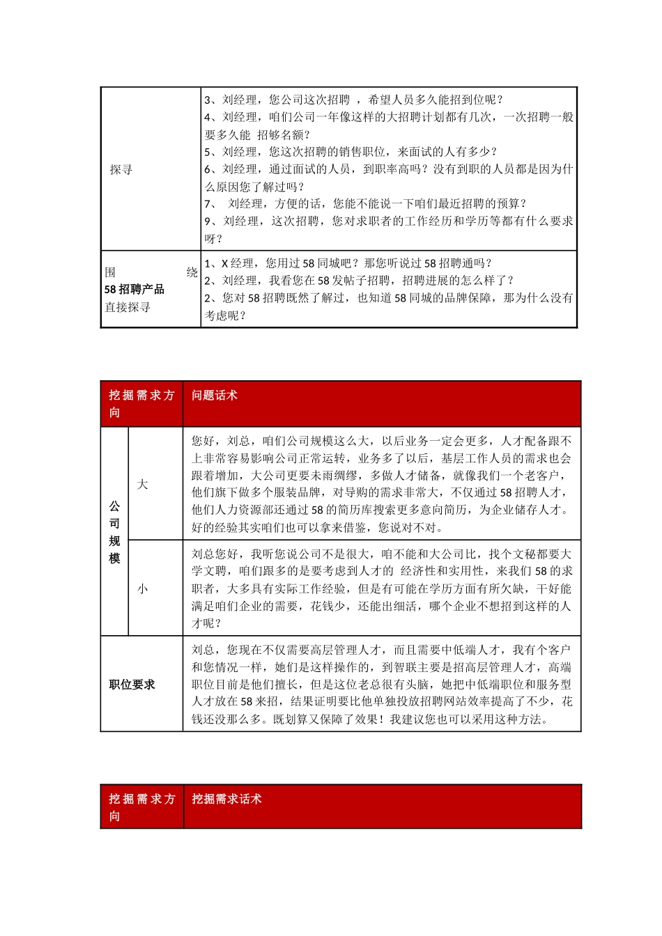 招聘话术集合_第2页