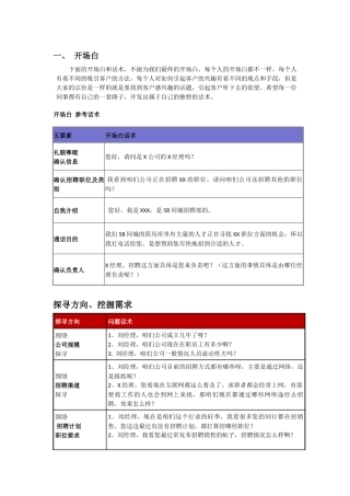 招聘话术集合